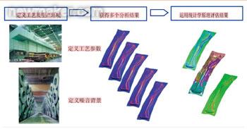 newmaker.com